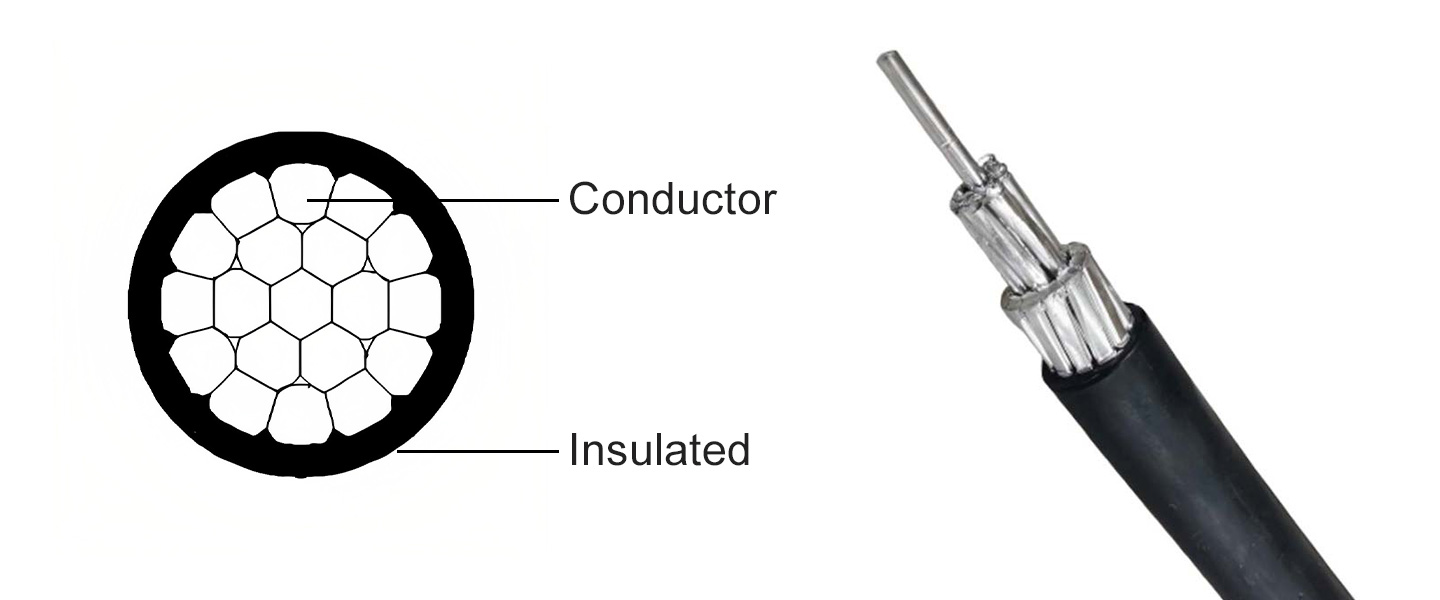 0.61kv ABC-Aerial Bundled Cable GBT 12527