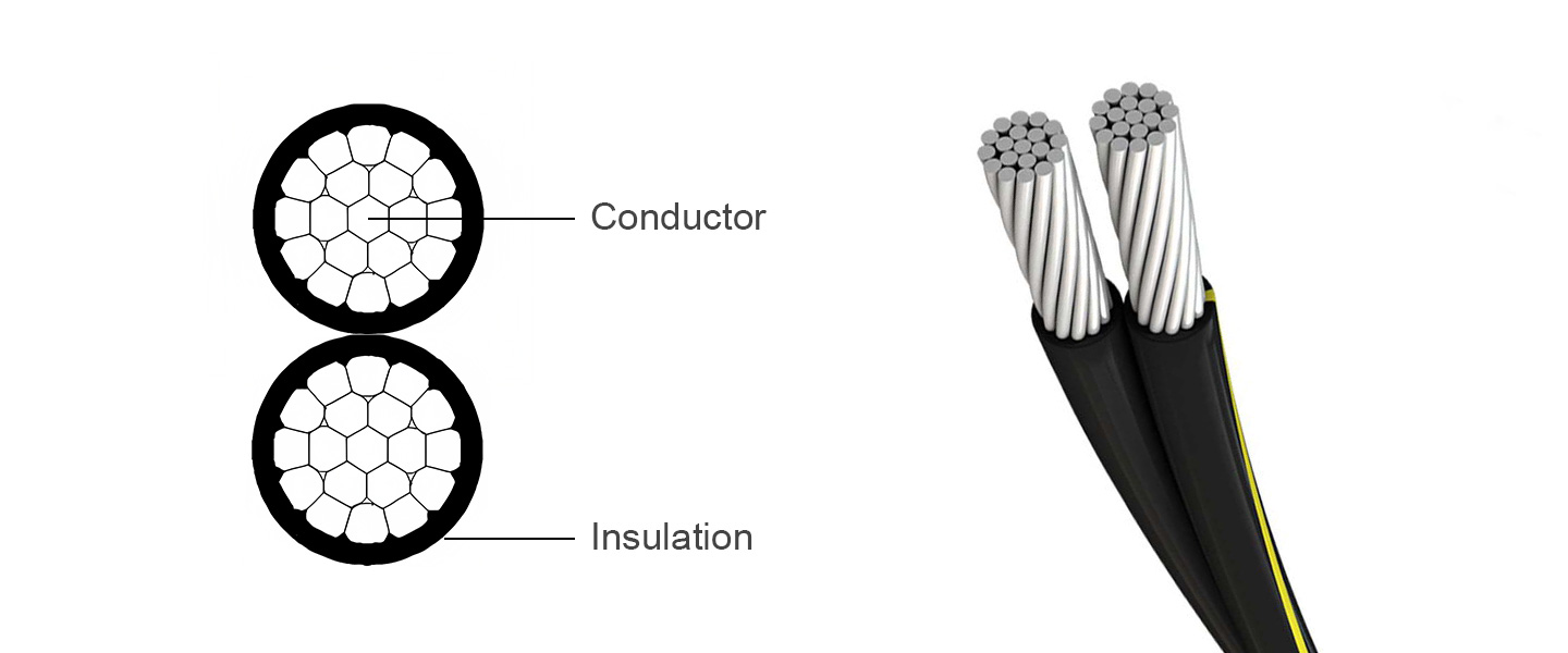 KABEL DROP LAYANAN DUPLEX