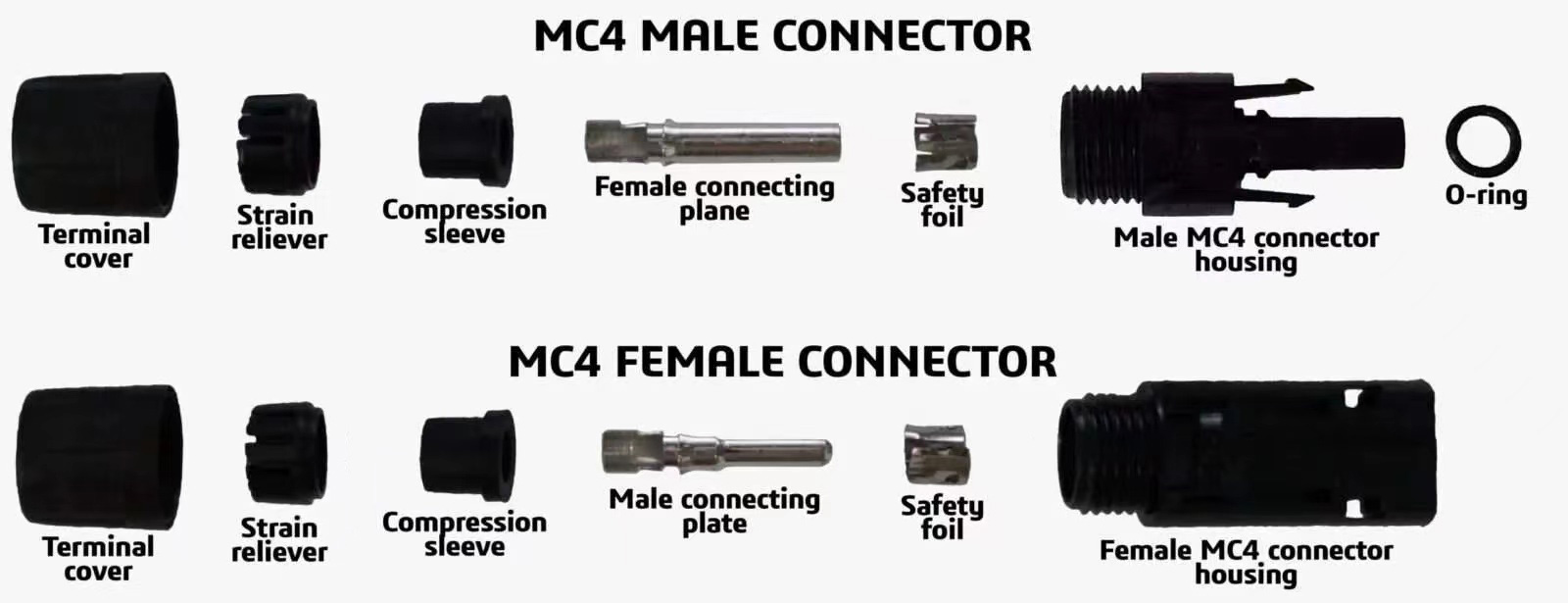 MC4